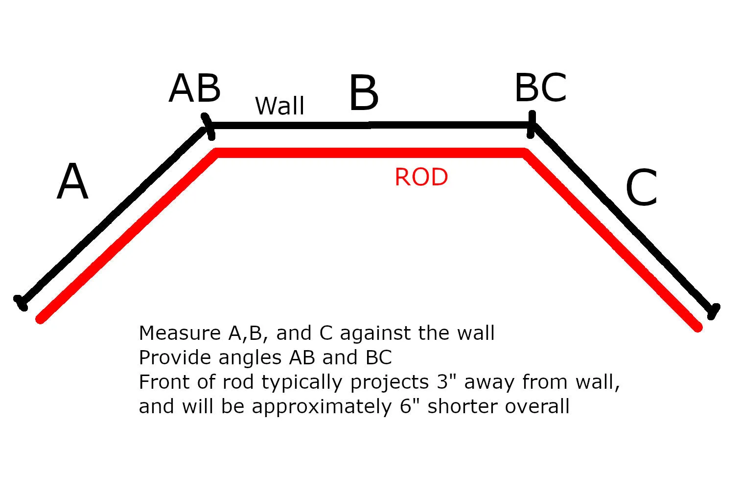 Bay Window Curtain Track Set