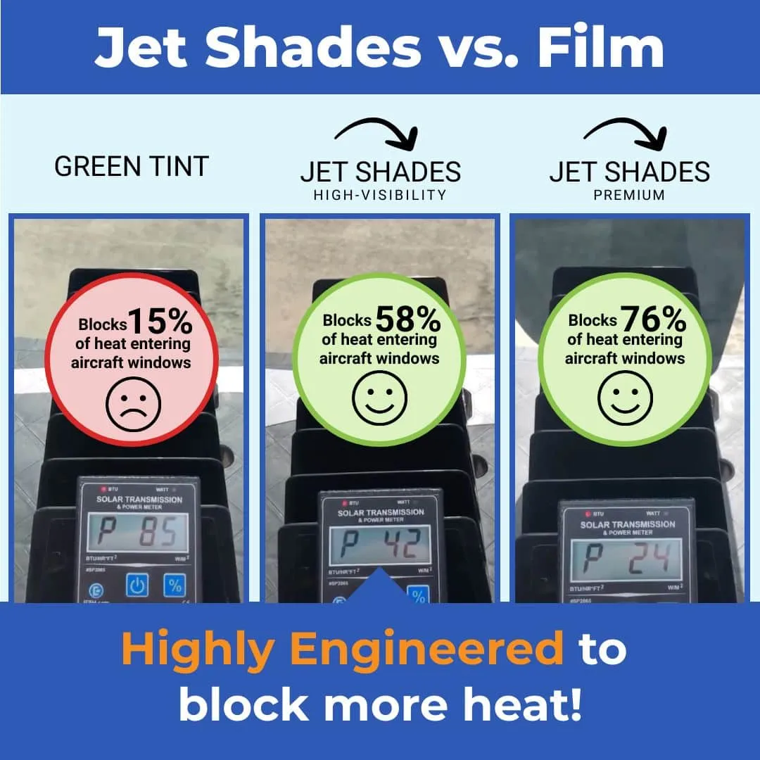 Cessna 182 Ultra-Thins Kit Solutions