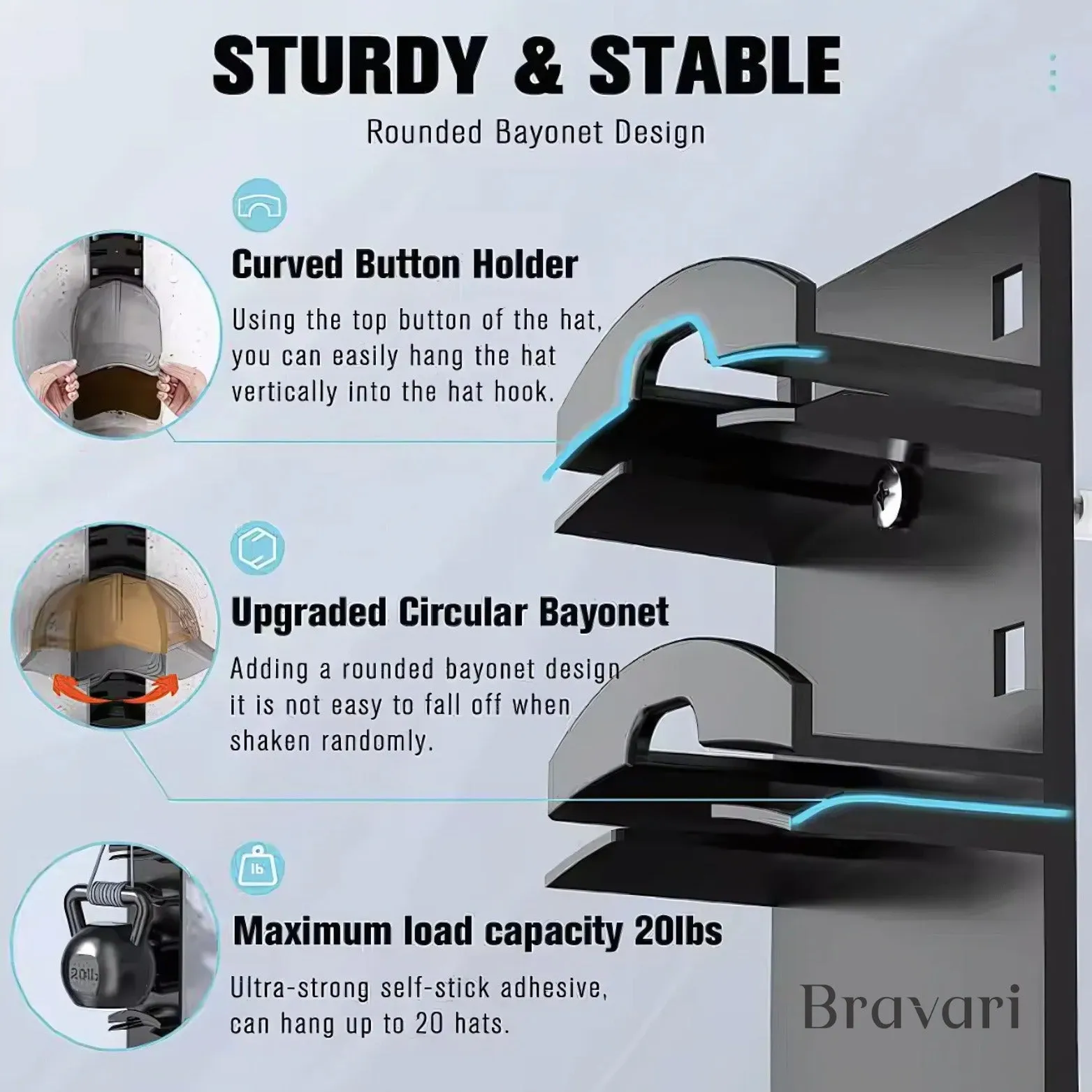 Hat Organizer