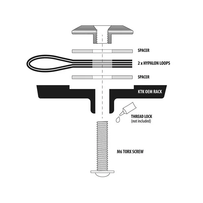 Kriega OS-RACK LOOPS - KTM Fit