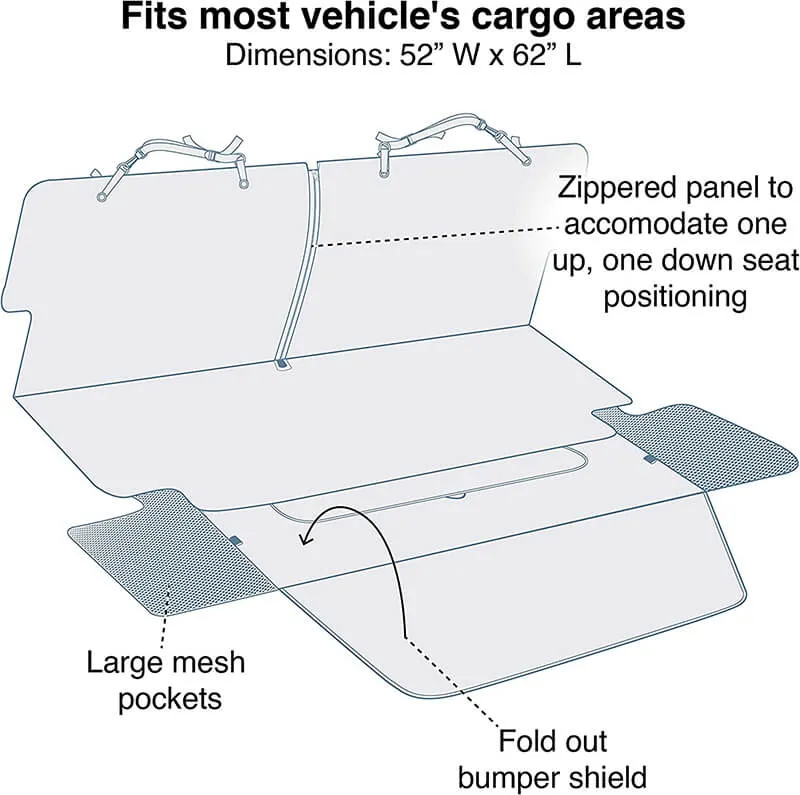 Kurgo Cargo Cape