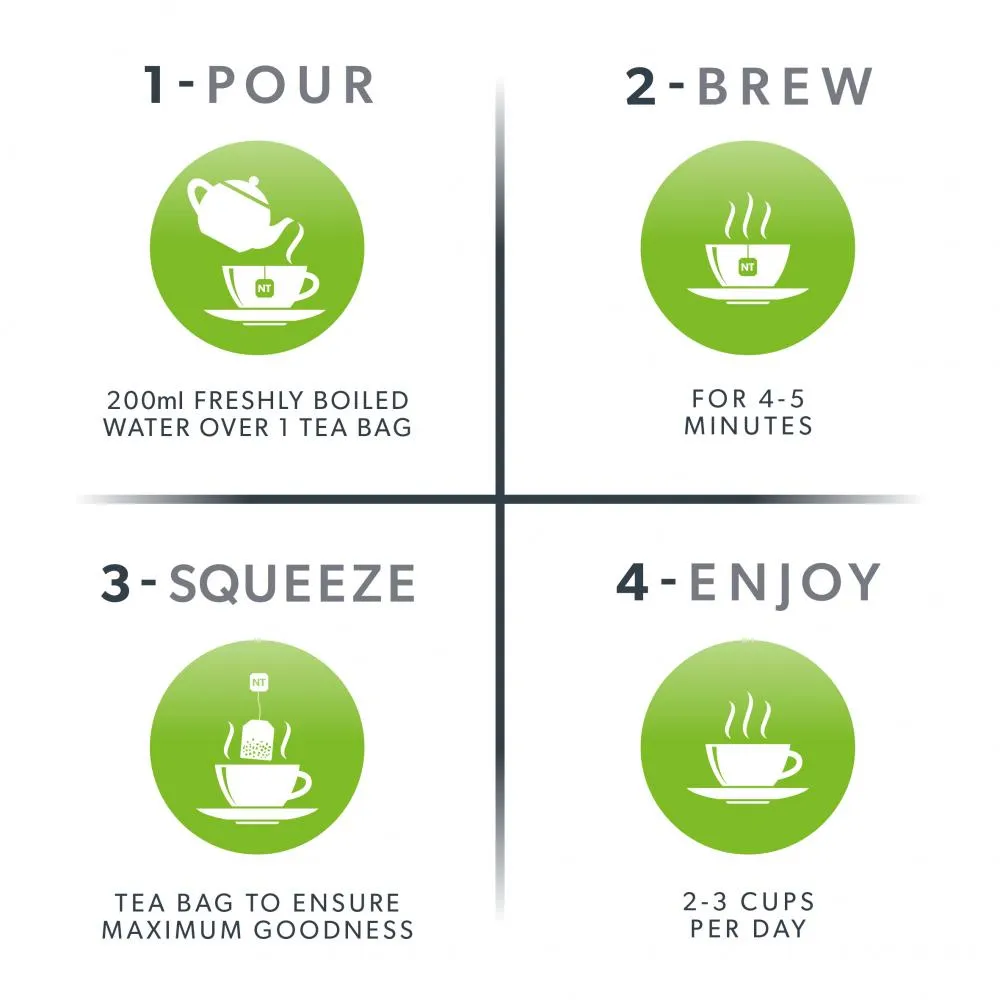Nutratea Nutra Trim Tea Bags 20's